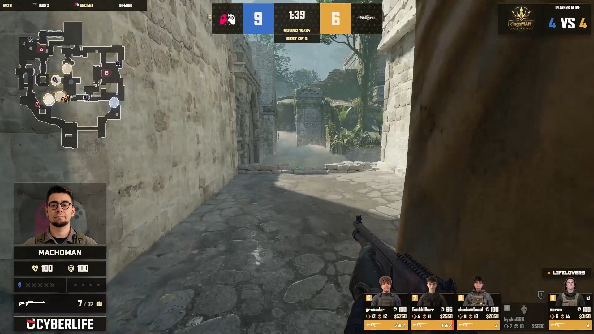 Machoman 4K