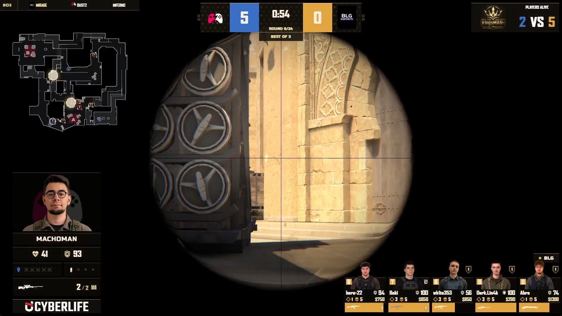 Machoman 4K