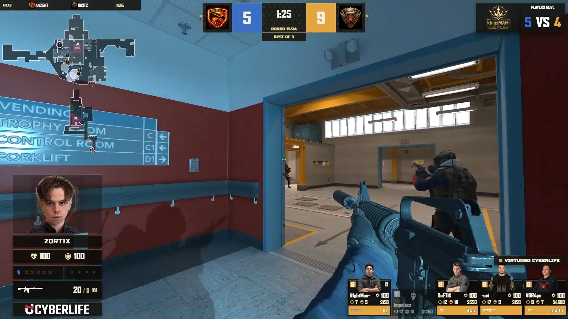 z0rtix 4K