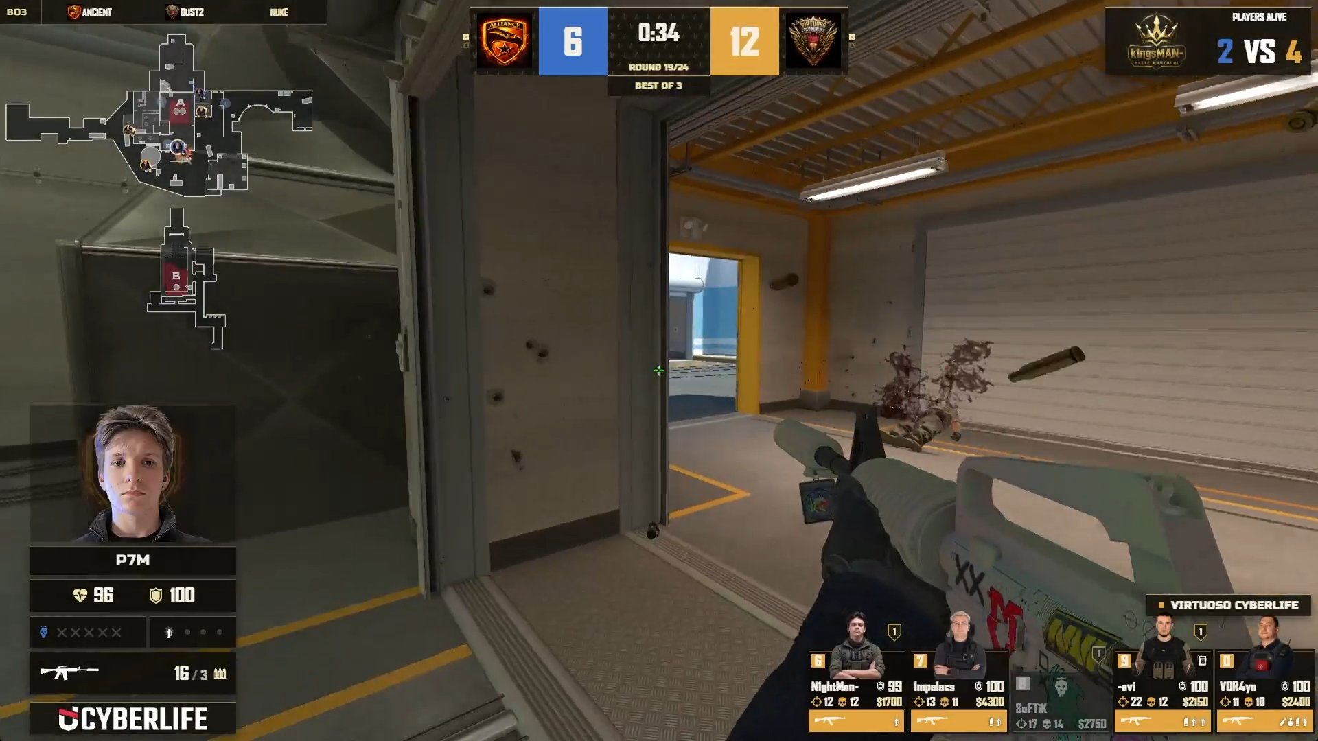 P7m 4K