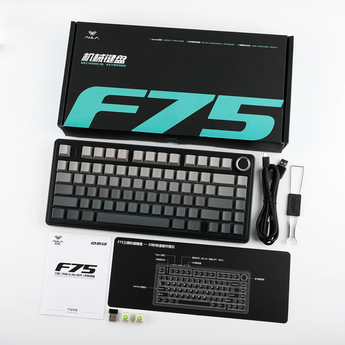 Aula F75
