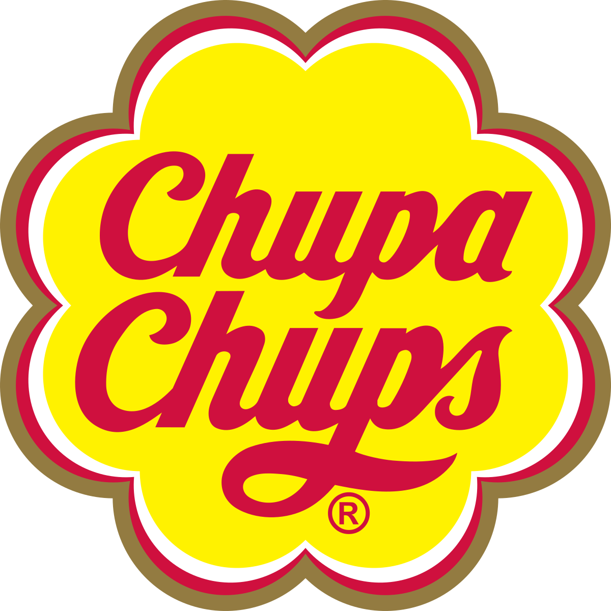 Team ChupppaChups